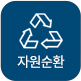 자원순환 마크
